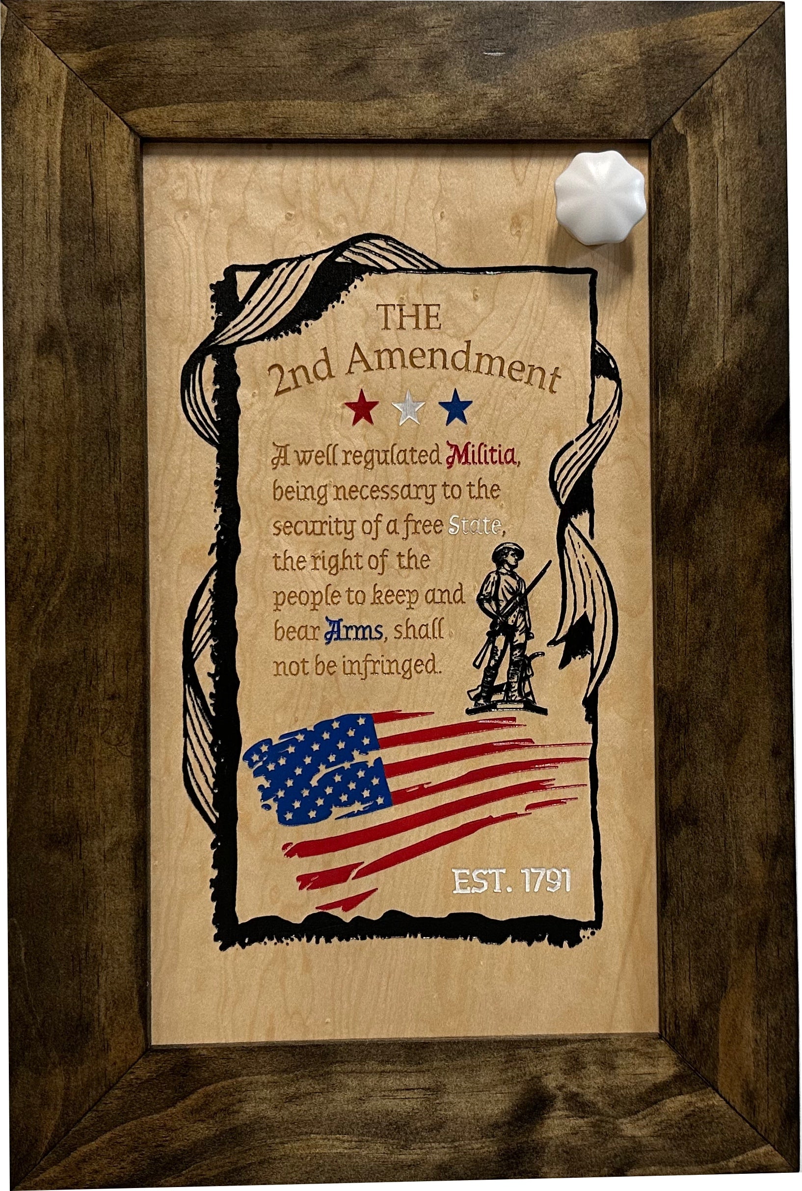 2nd Amendment Gun Safe - Wall Mounted Decorative Secure Gun Cabinet-Bluelinescg Safety and Security Products and Services