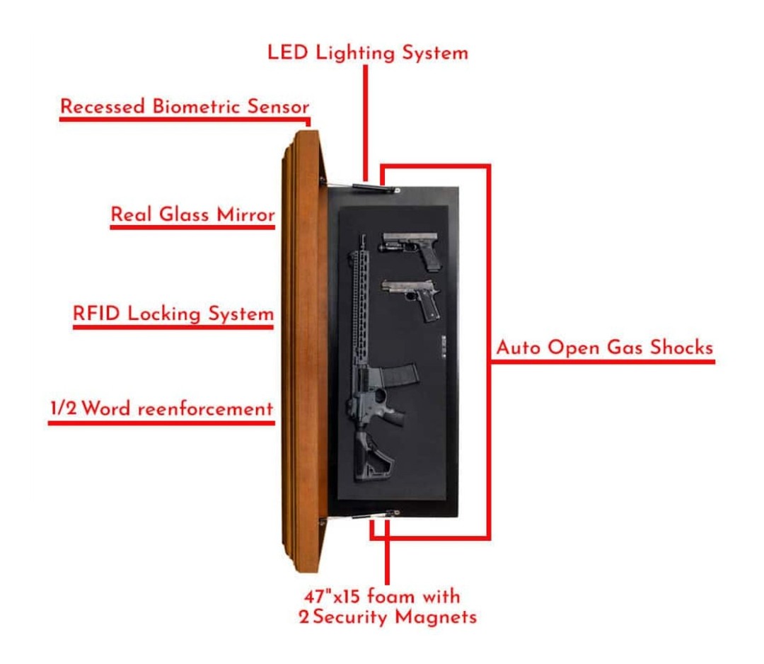 The Guardian Max Tactical Mirror-Bluelinescg Safety and Security Products and Services